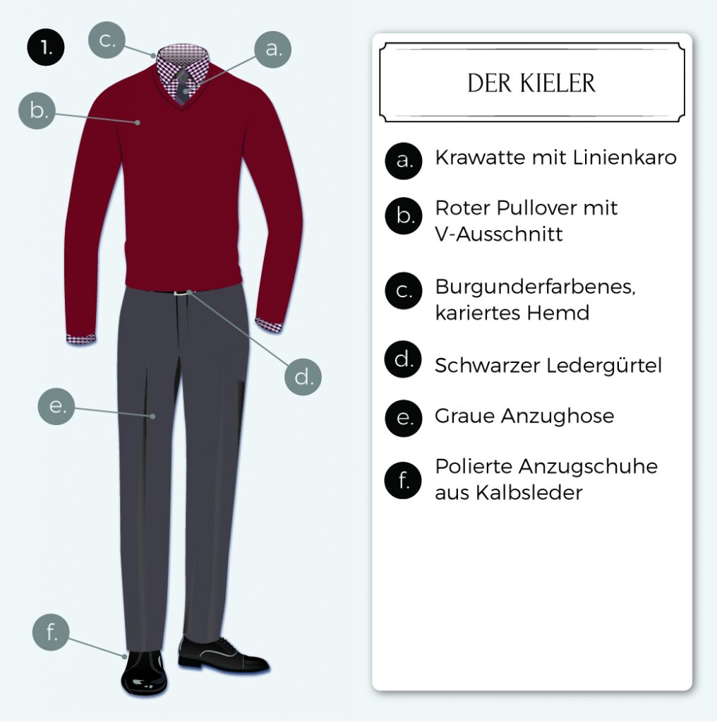 Der Kieler Dresscode Business casual