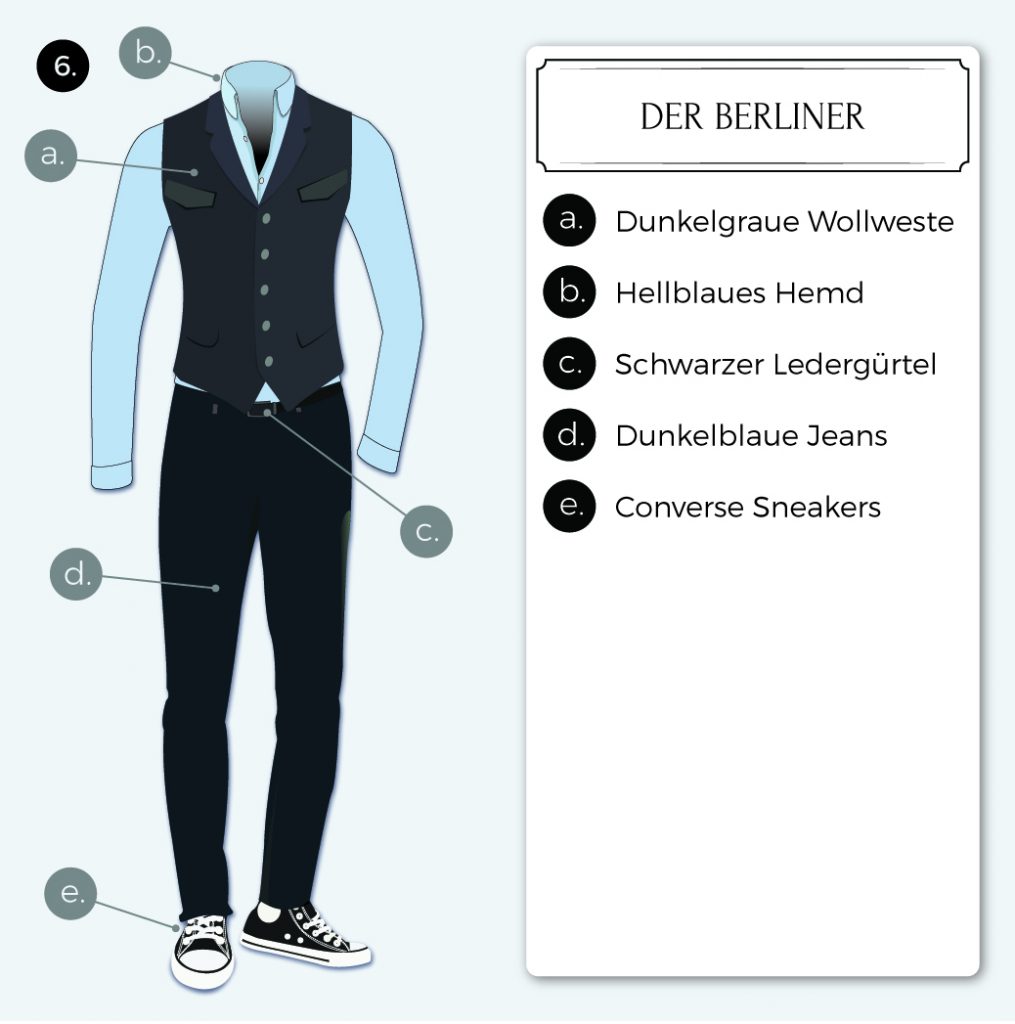 Der Berliner Dresscode Business casual