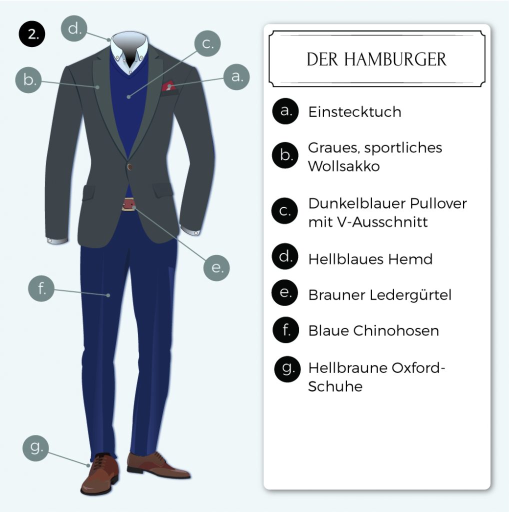 Der Hamburger Dresscode Business casual