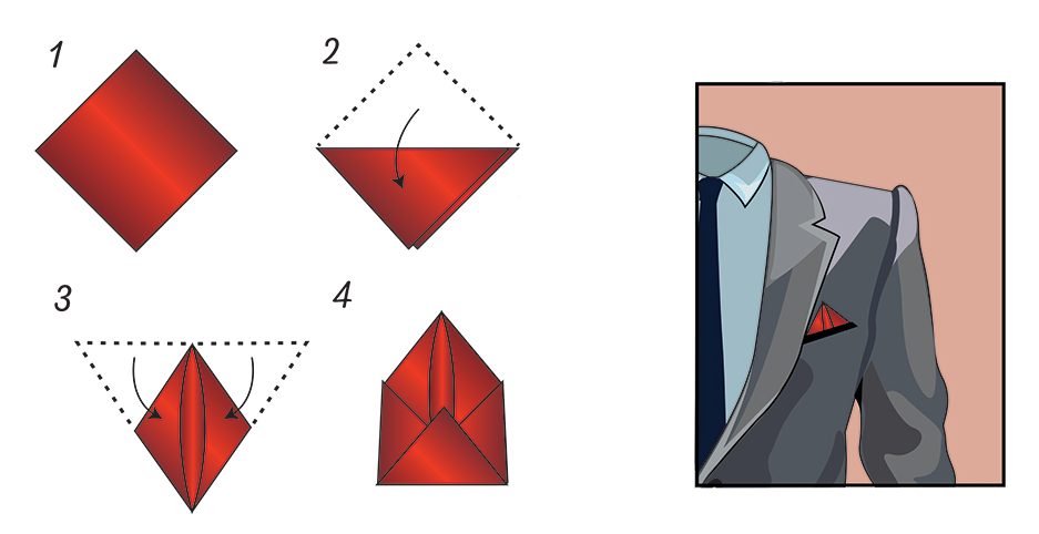  Dreiecks-Pufffaltung | Einstecktuch falten