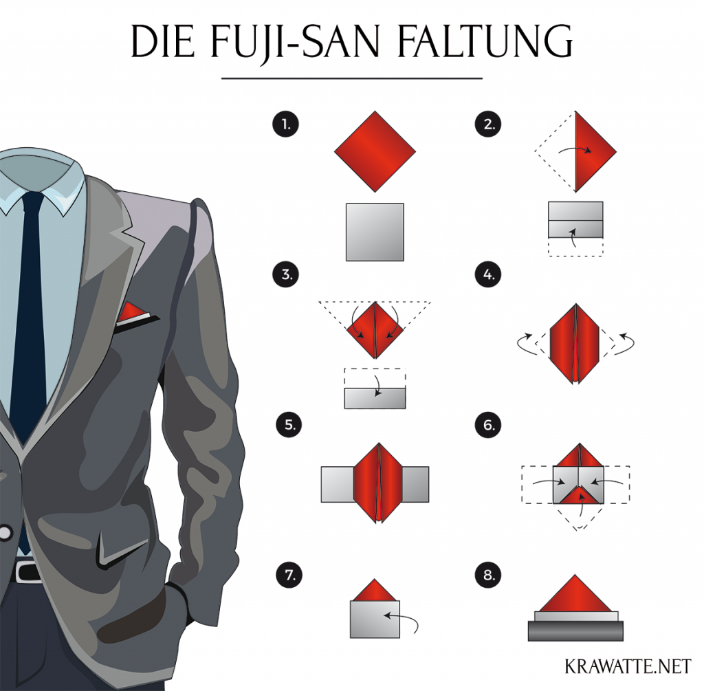 Die Fuji-San Faltung | Anleitung Einstecktuch falten
